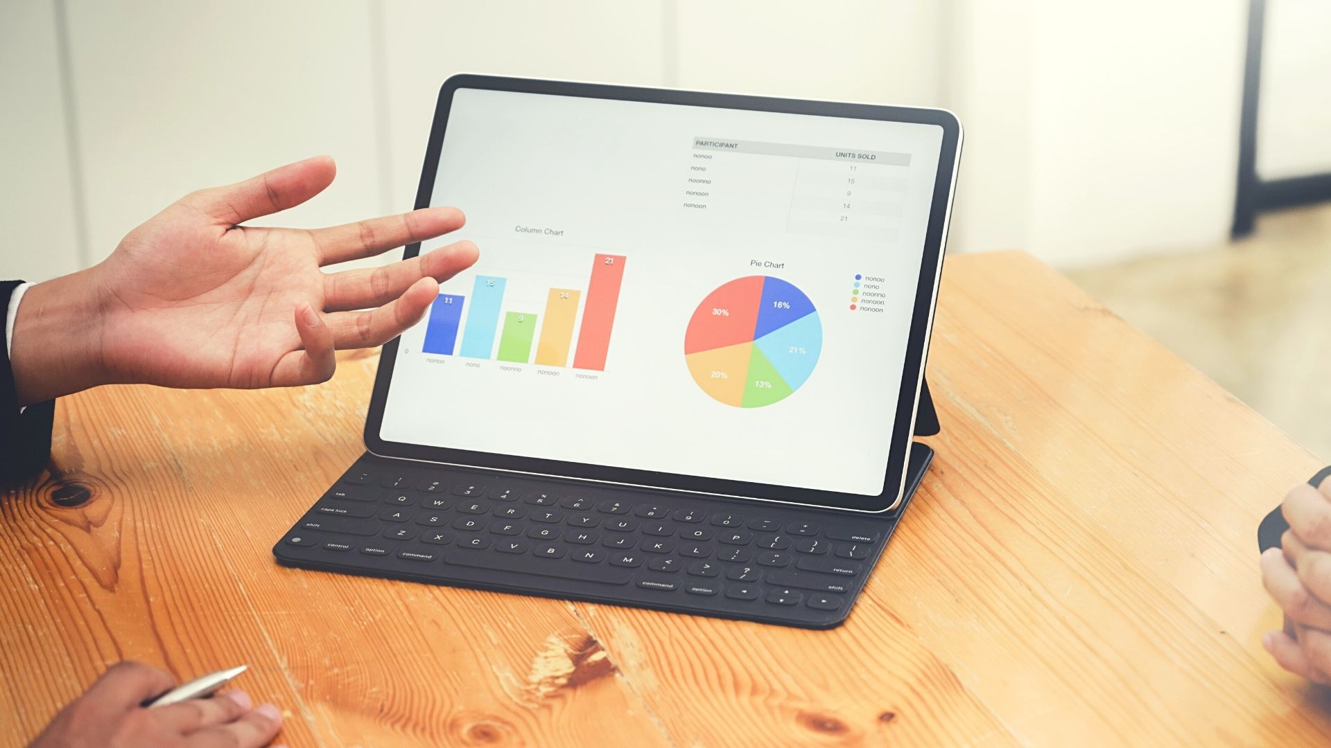 analytics 2